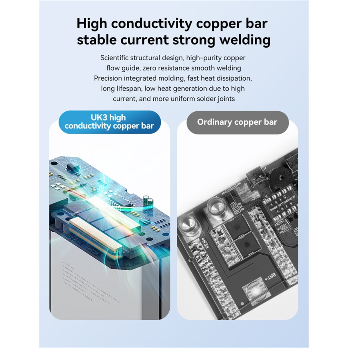 Spot Welder 18650 Battery Pack - INABEZ UK3 Tragbarer Akku-Punktschweißer DIY Mini-Schweißgerät